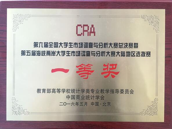 公司员工在第六届全国老员工市场调查与分析大赛中成果喜人